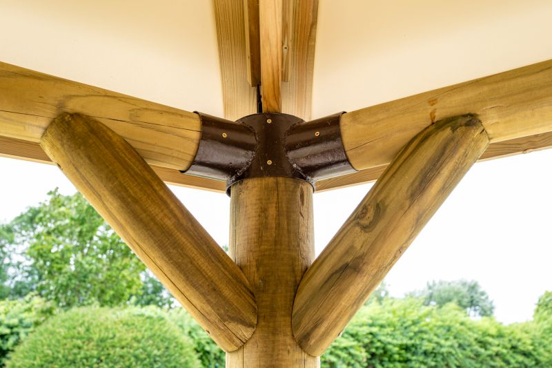 Reinforcing Support Posts